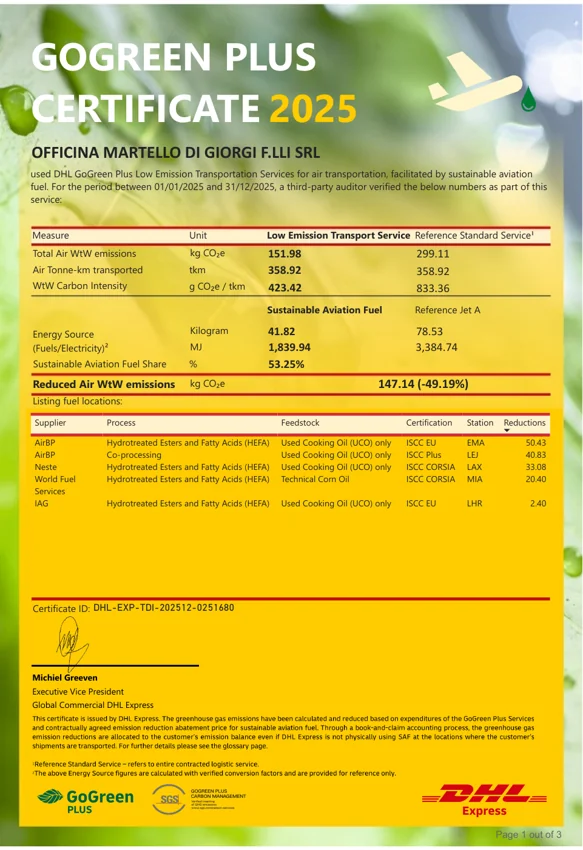 Certificado DHL GoGreen Plus 2025